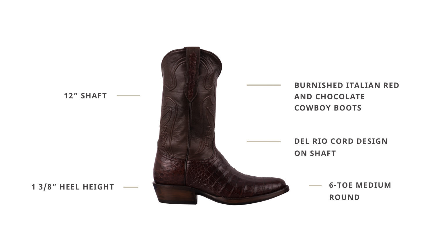 Black Jack Men's Italian Red Select Caiman Belly Cowboy Boots | Pinto Ranch
