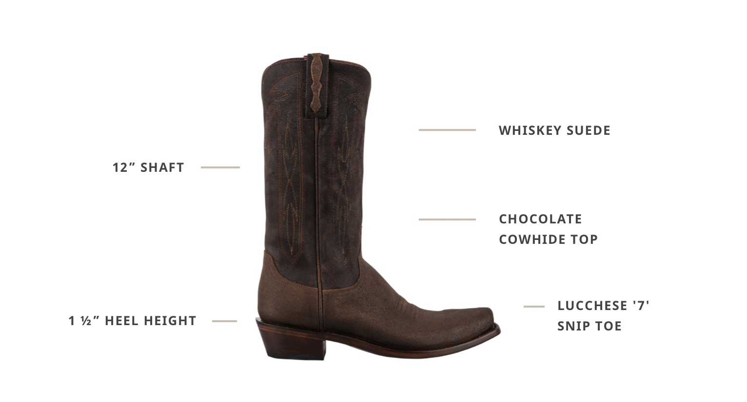Lucchese Men's Whiskey Chocolate Brazos Cowboy Boots | Pinto Ranch