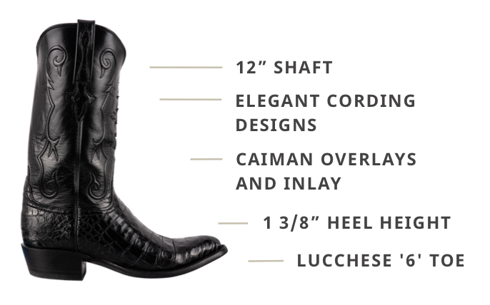 Black Caiman Crocodile Boots with Xtoe – JohnAllenWoodward