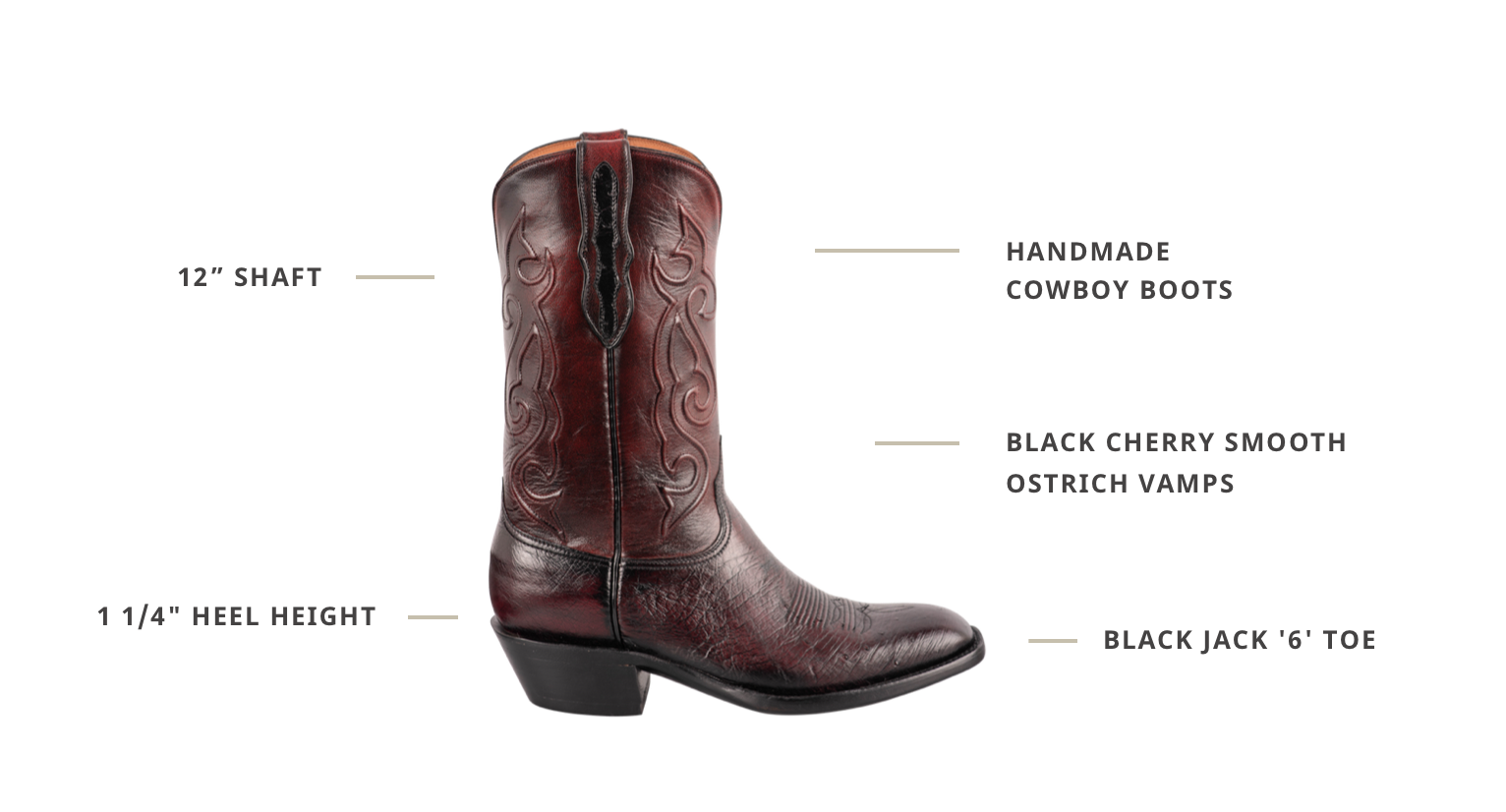 Black Jack Men's Exclusive Black Cherry Smooth Ostrich Cowboy Boots ...