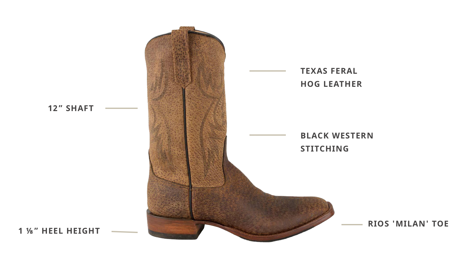 Rios of Mercedes Men's Texas Brown Feral Hog Cowboy Boots | Pinto Ranch 8 / D