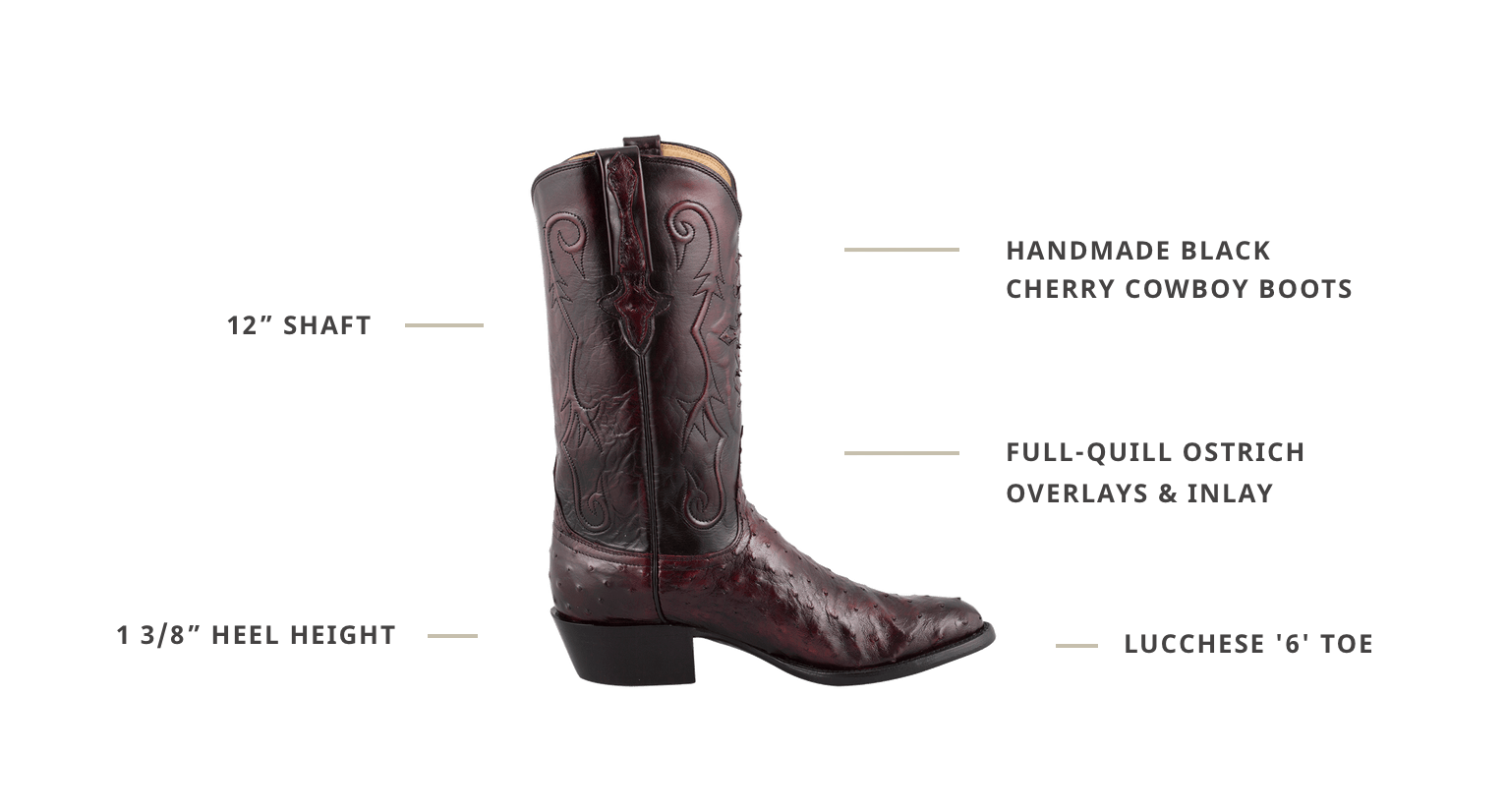 Lucchese Men's Full-Quill Ostrich Black Cherry Cowboy Boots | Pinto Ranch
