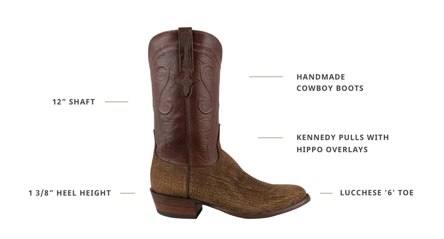 Lucchese Men's Tan Hippo Cowboy Boots | Pinto Ranch