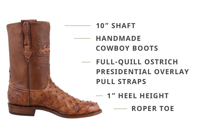 Lucchese Men's Burnished Barnwood Full Quill Ostrich Roper Boots ...