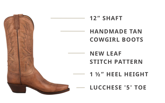 Lucchese Women's Tan Goat Mad Dog Cowgirl Boots | Pinto Ranch