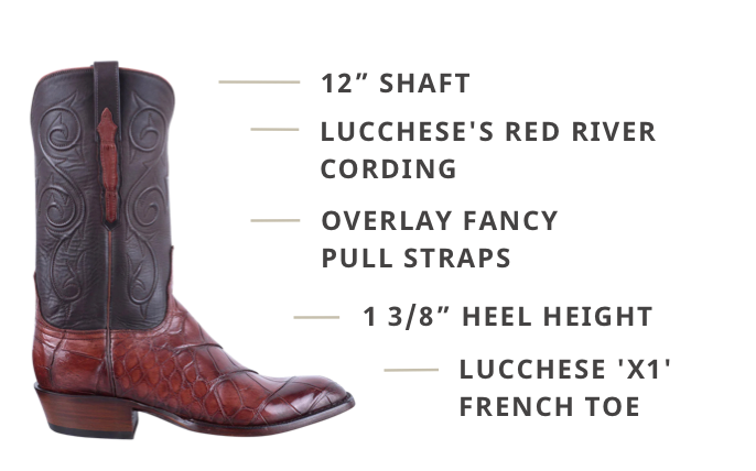 Lucchese Men's Antique Italian Red Giant Gator Cowboy Boots