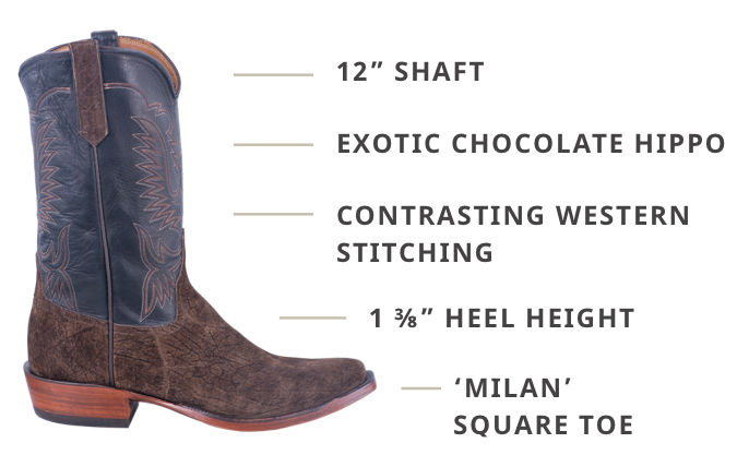 Rios of Mercedes Men's Chocolate Hippo Milan Cowboy Boots | Pinto Ranch
