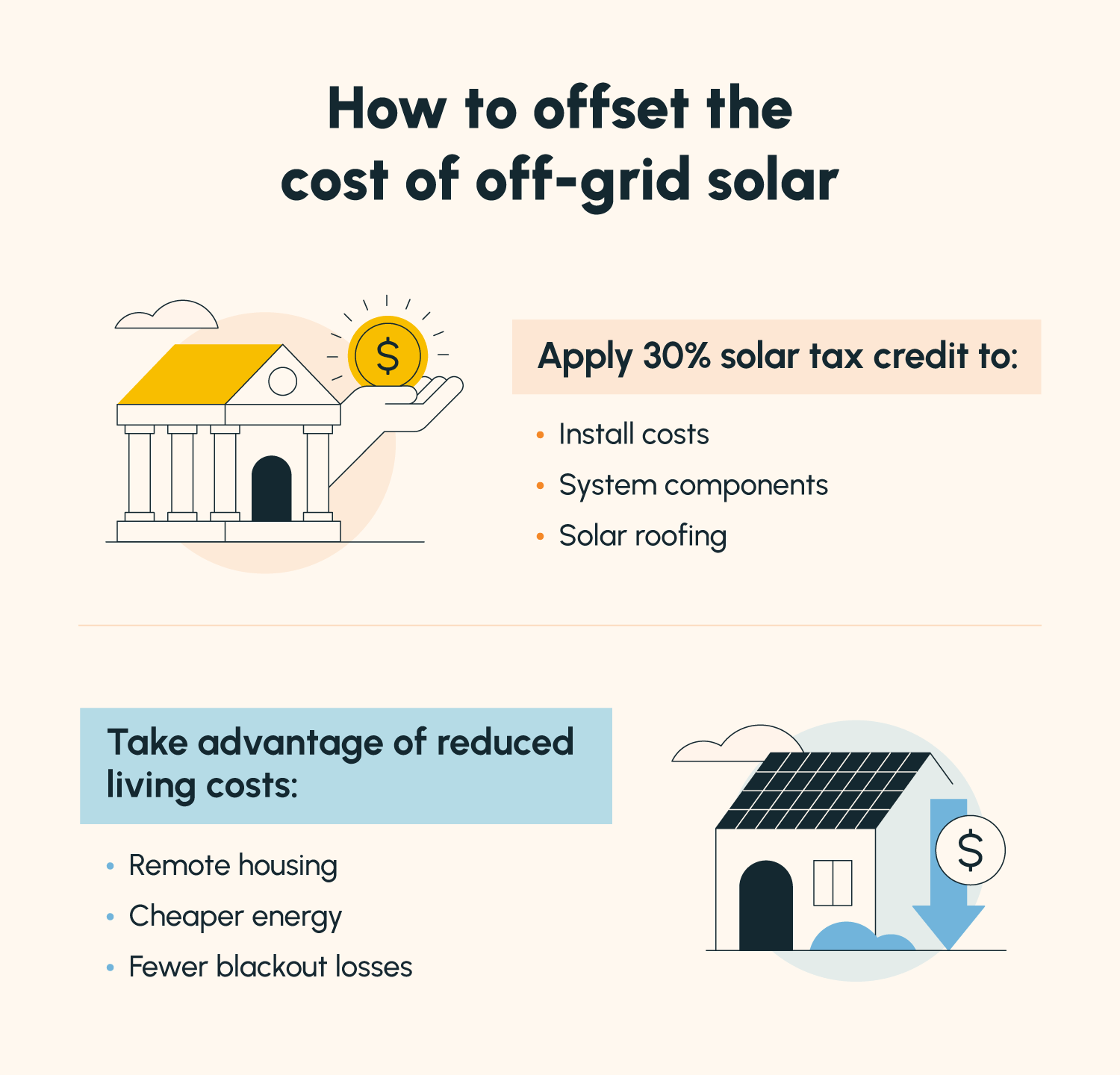 Illustrated tips on how to offset the cost of off-grid solar