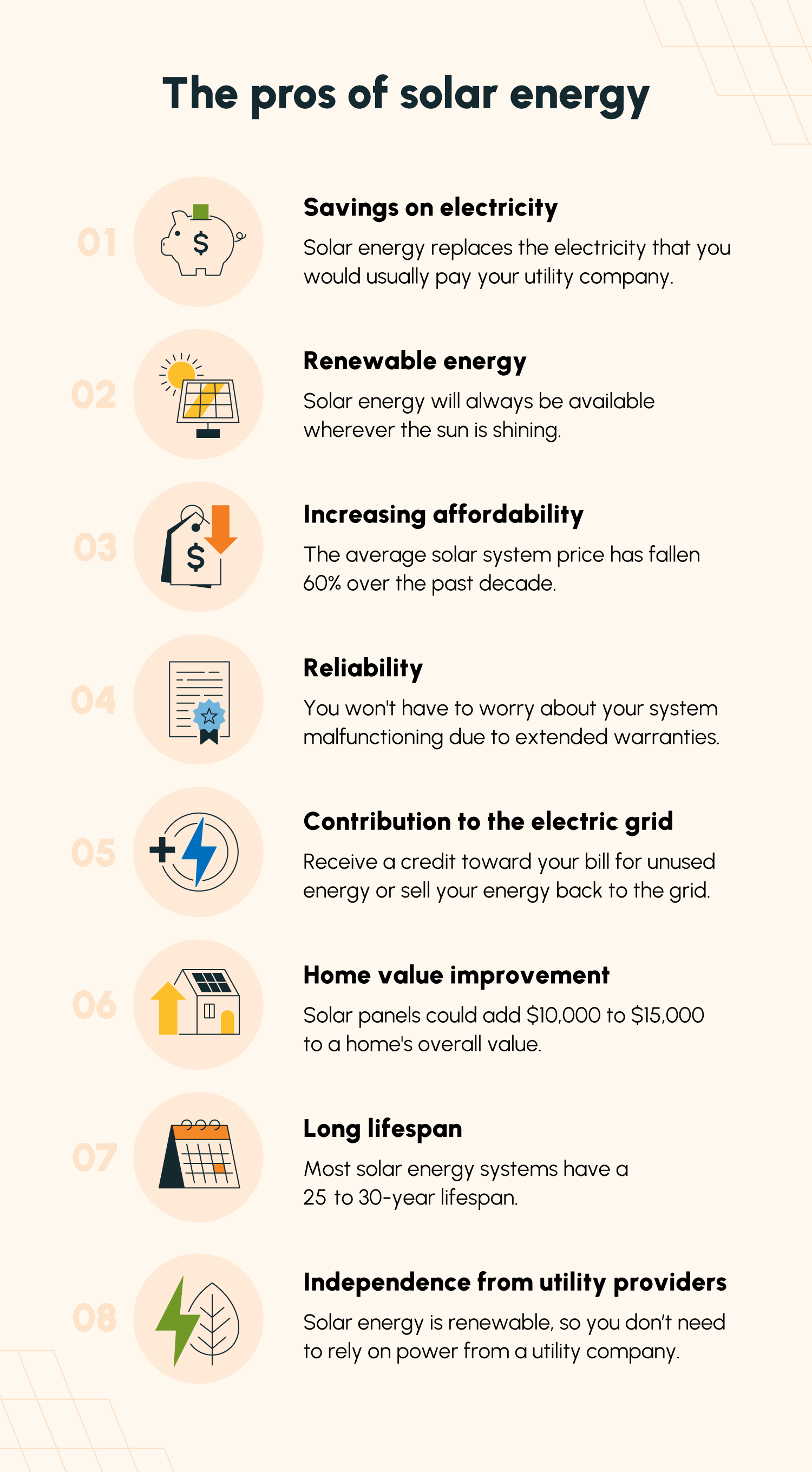  An illustrated list of 8 pros of solar energy, including the financial, societal, and environmental benefits