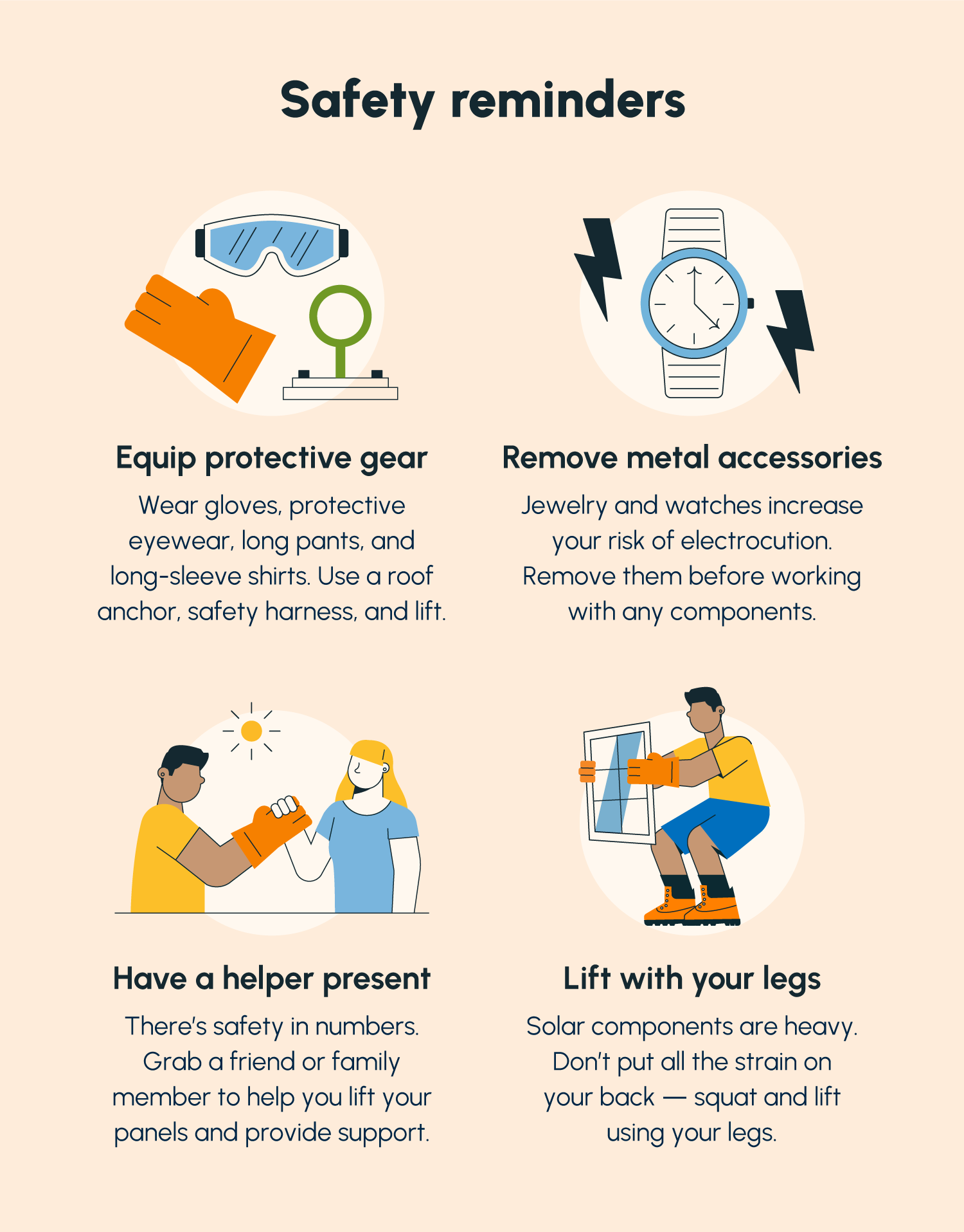 Four illustrated safety reminders to keep in mind when installing solar panels