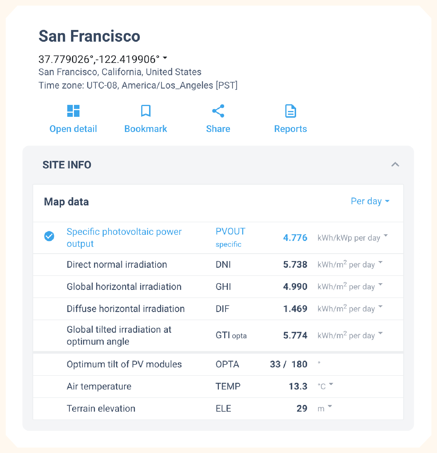 A screenshot of San Francisco's PVOUT from Global Solar Atlas