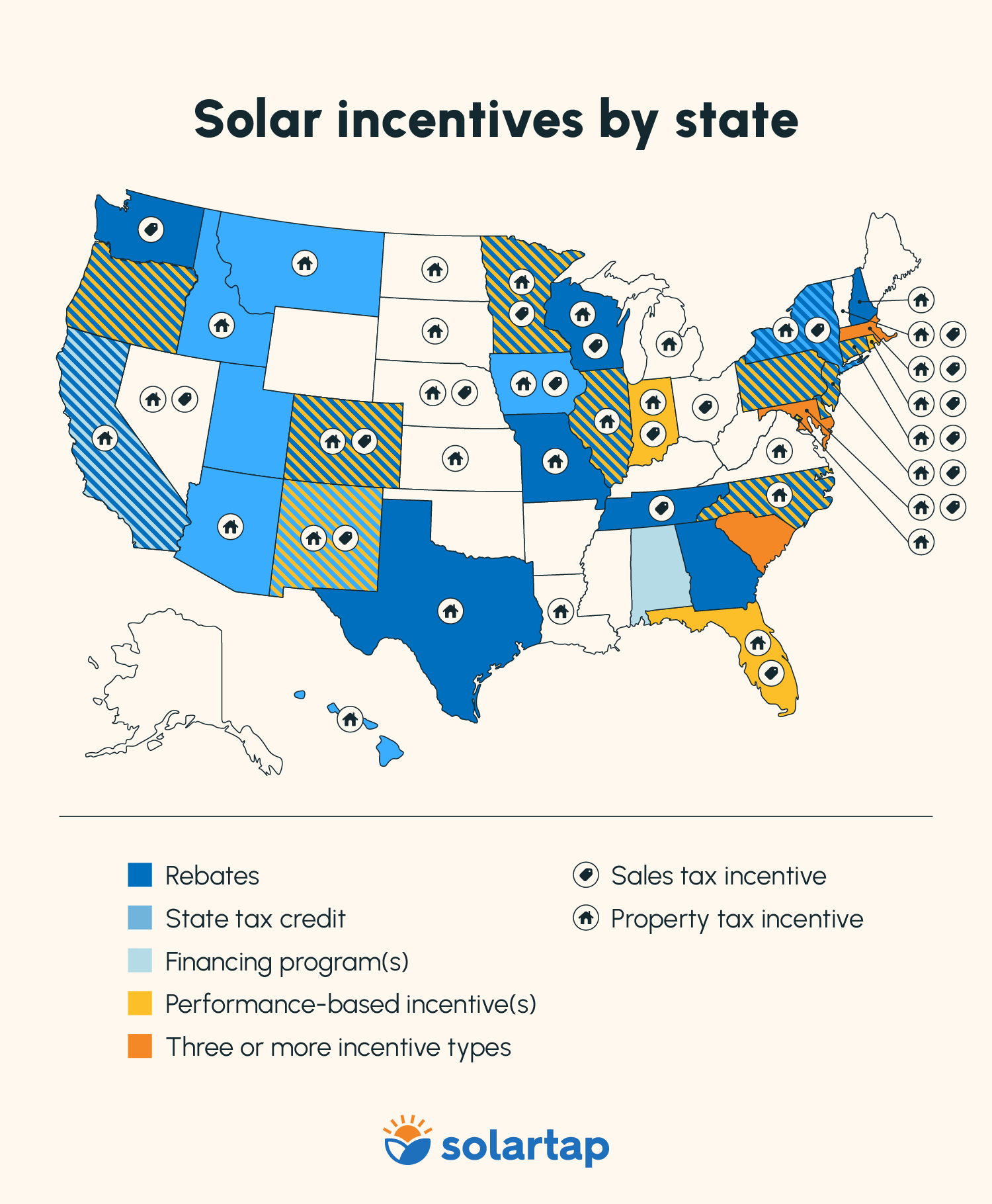 A color-coded map of the U.S. showing solar panel incentives by state