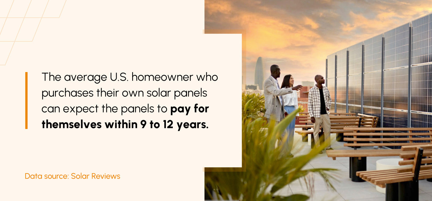 A statistic about the payback period of solar panels next to an image of a couple shopping for solar panels