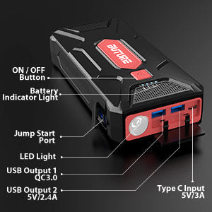 Powerbank with Starter - Car Jump Starter - BUTURE Model BR400 