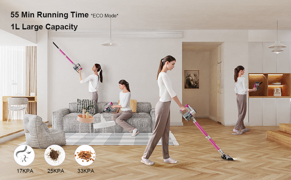 BuTure Cordless Vacuum Cleaner - 33Kpa 400W with Brushless Motor