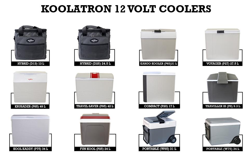Koolatron Thermoelectric Iceless 12V Cooler Bag