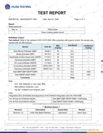 HK2403294777-1RR 量子星球 名字拼图通用 Wooden Name Puzzle - REACH 附录17 邻苯7P Test Report.Sign_page-0004.jpg__PID:a3888b0b-4db4-4458-bec6-0af9b27d89db