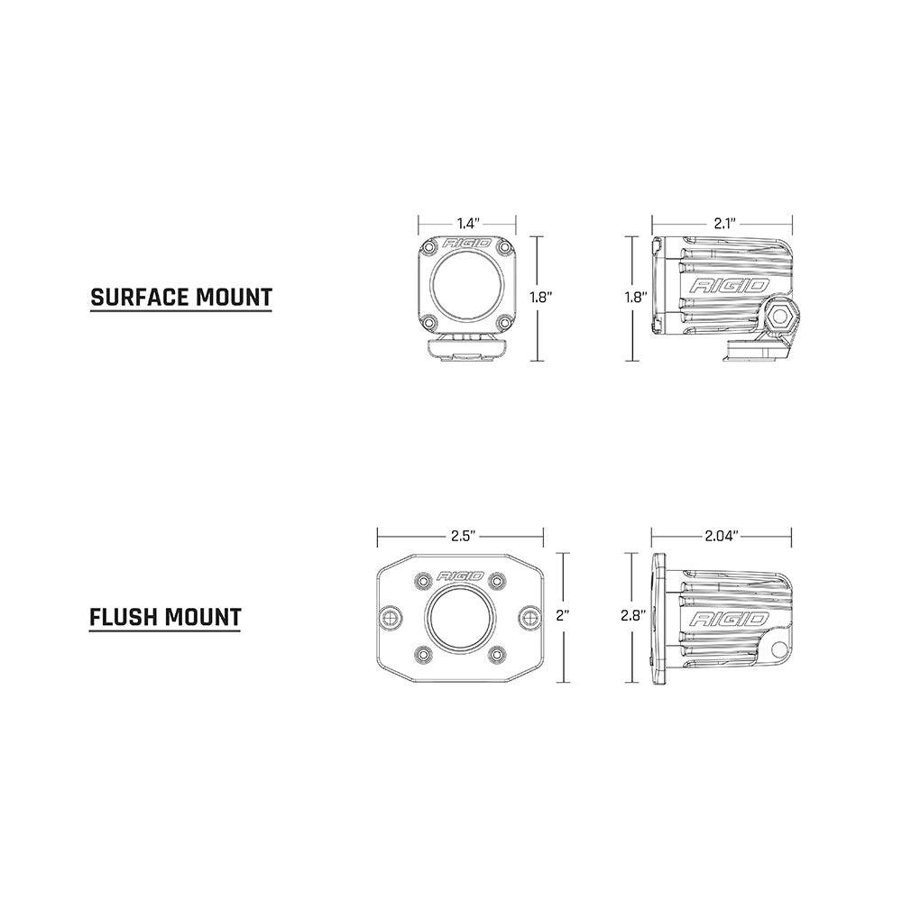 rigid ignite diffused