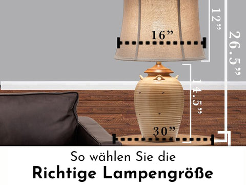 Richtige Lampengröße