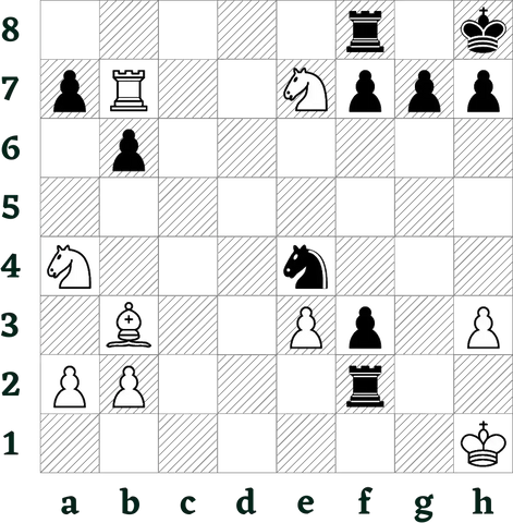 Inactive knight on the left side of the chessboard blocked by opposing pieces