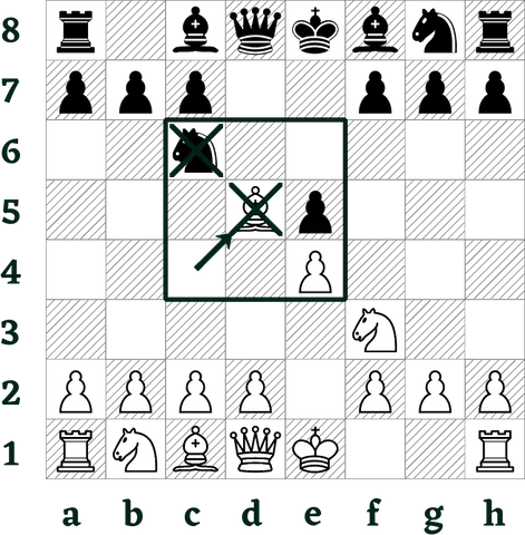 Capture d'une pièce d'échecs dans l'Atom Chess