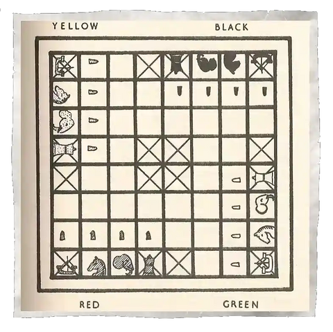 Spielaufstellung für Chaturaji, auf einem Ashtāada mit Chaturanga-Spielfiguren (R. C. Bell, Board and Table Games from Many Civilizations, 1980, S. 53)