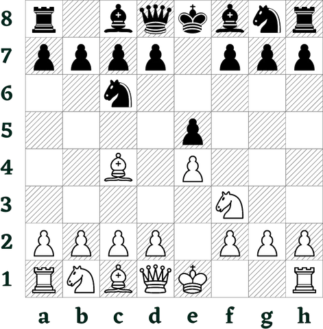 The Italian Game, PDF, Chess Openings