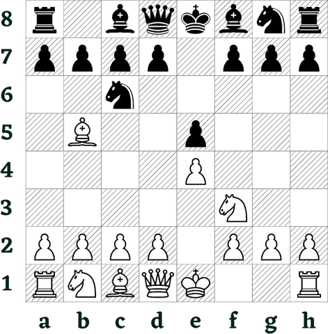 Ouverture des Échecs : La Partie Espagnole (Ruy Lopez) – Chess Chivalry