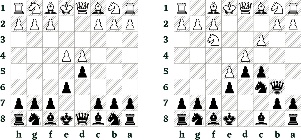 French defence opening to midgame in chess