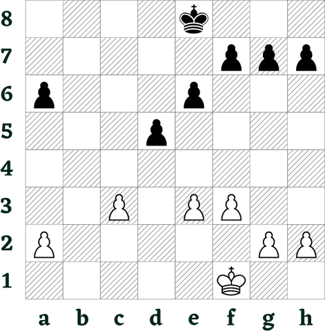 Black wins due to an isolated white pawn