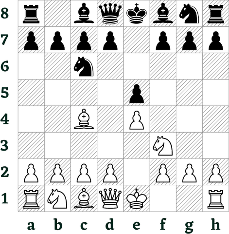 Italian game opening in chess