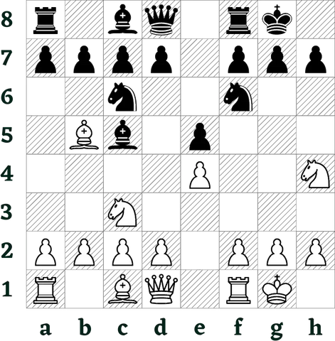 Chess knight placed at the rim of the chessboard