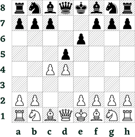 Chess Opening: Queen's Gambit Declined