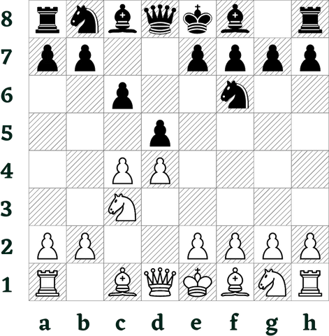 Slav defence in the queen’s gambit