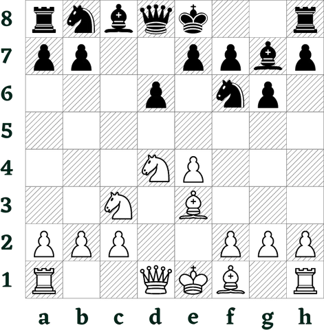 Sicilian Defence with Bishop on g7