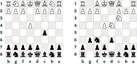 Ouverture de la défense sicilienne au milieu de partie aux échecs