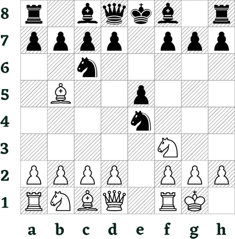 Aggressive Variation Against the Ruy Lopez for Black [TRAPS