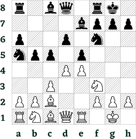 Chess Opening Ruy Lopez Spanish Game Player 1.E4 - Chess - Pin