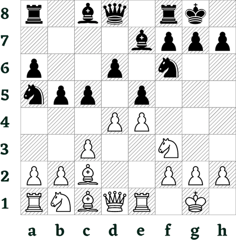 Chigorin variant of the spanish game