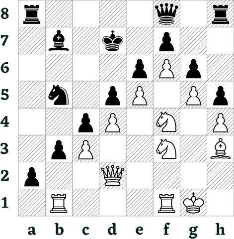 Chess Pawn Moves and Structures - Chessable Blog