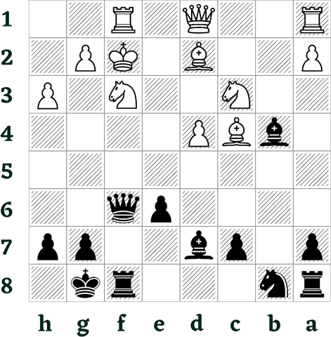 The search for the best manoeuvre in a chess puzzle