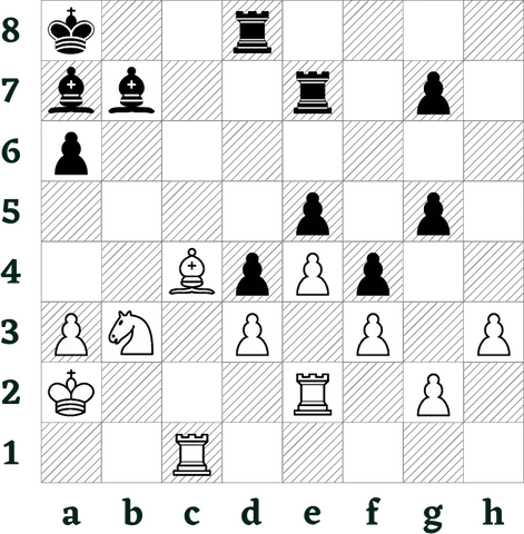 Puzzle] Black to move and win material : r/chess