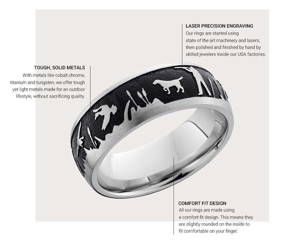Wedding Ring Metals - The Metals for Rings That Don't Tarnish