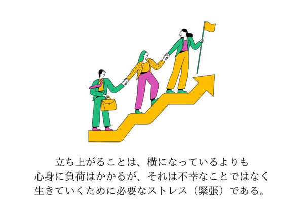 立ち上がることは、横になっているよりも 心身に負荷はかかるが、それは不幸なことではなく 生きていくために必要なストレス（緊張）である。