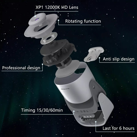 design of star projector
