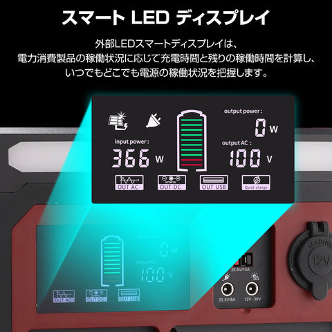 SUAOKI ポータブル電源 大容量 1500W 蓄電池 大容量 1598.4Wh/AC 定格