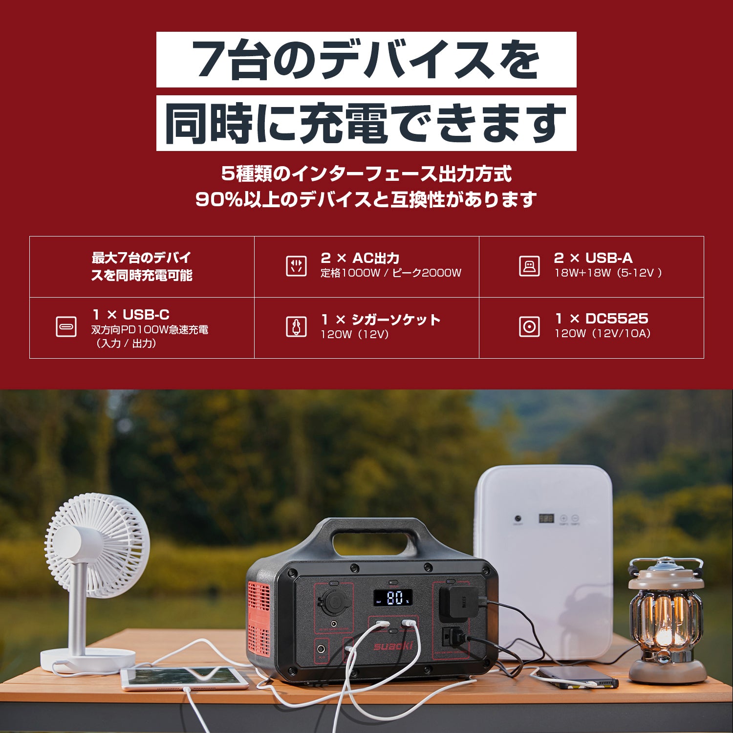 最大64%OFFクーポン SUAOKI 1000W ポータブル電源 californiabonsai.com