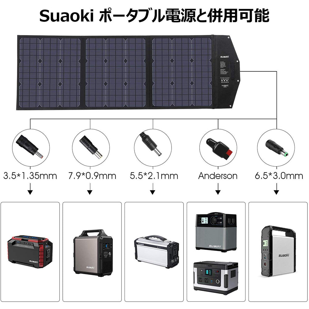 高い変換効率 | 収納型スタンド付き | 防塵・防水保護 | 急速充電 QC3