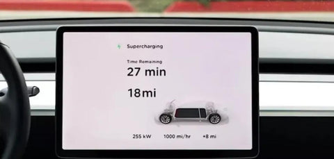 Tesla Supercharger (Supercharger) charging steps.