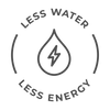 rundes Icon der Marke Awearable in grauer Schrift auf weißem Grund für wasser- und energiesparende Herstellung